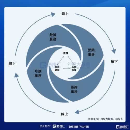 在网站银行系统维护提现不了怎么办？警惕这种情况.侧重点（图）