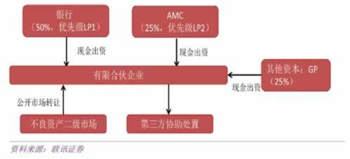 提款通道维护不给提款怎么办呢.文章导言(图)
