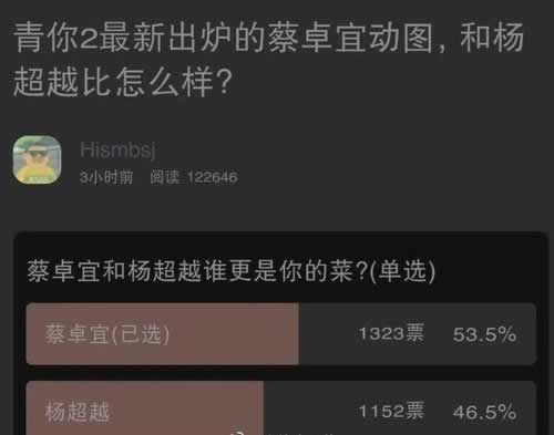 网上赢钱取不了怎么办.文章创作谈（图）