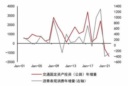 注单审核终于体现了.概述(图)