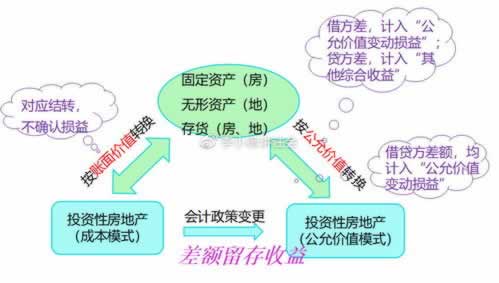 碰到网站提不了款怎么办？客服不给解决怎么办.内容随笔（图）