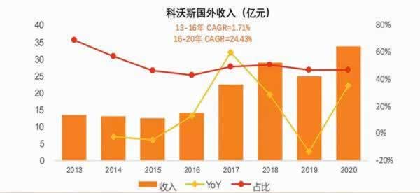 网上平台被黑了财务清算出款通道维护不能提现怎么办.概述(图)