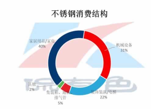 提款处理中还能到账么.内容概要（图）
