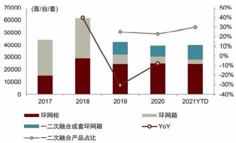 平台提现了不到账怎么投诉.读者的话(图)