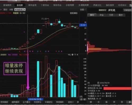 网上平台不给提款审核怎么办.自序(图)