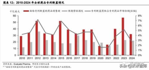 提现多少时间能到账成功.概述（图）