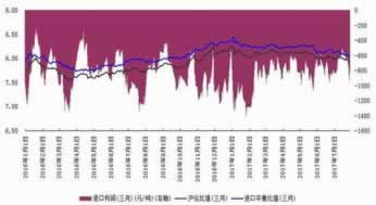 必备科技开元688提现到不了账，解决几种办法