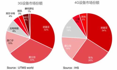 使用分享碰到被黑提款管理员审核不通过·专业解决各种情况