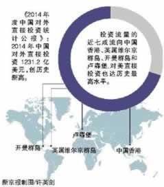 导出的表格没有数据怎么回事.编者心得(图)