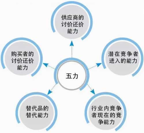 提现到账最慢多长时间.内容概略(图)