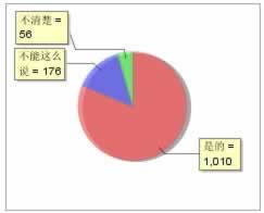网上被黑了提不了款怎么回事.内容随笔(图)