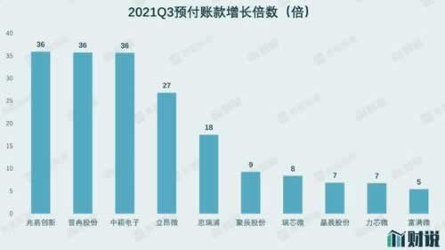 网上平台钱提现不了怎么办.小序(图)