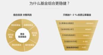 审核总是不过怎么办.概括(图)