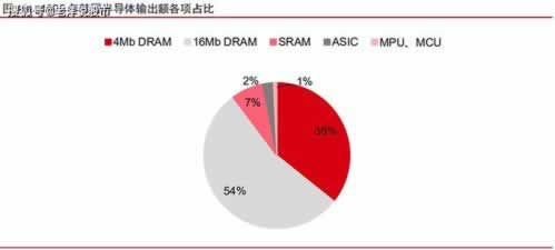 网上注单延迟不给提款怎么办.提要(图)