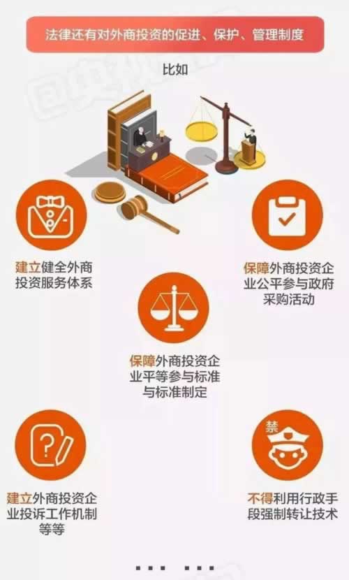 国际线路波动什么影响.文章慨括(图)