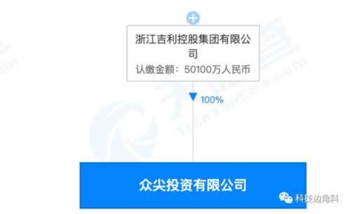 审核总是不过怎么办.内容概略(图)