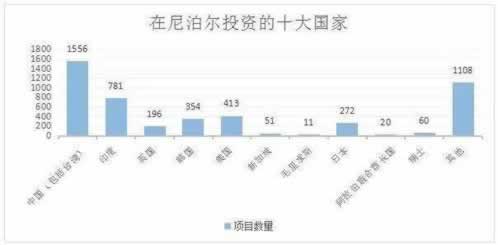 在网上平台系统维护了我们该怎么办,这种情况可以解决不.内容概要(图)
