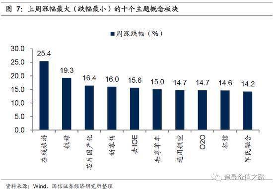 【风控过不了是不是黑了】碰到限制怎么解决