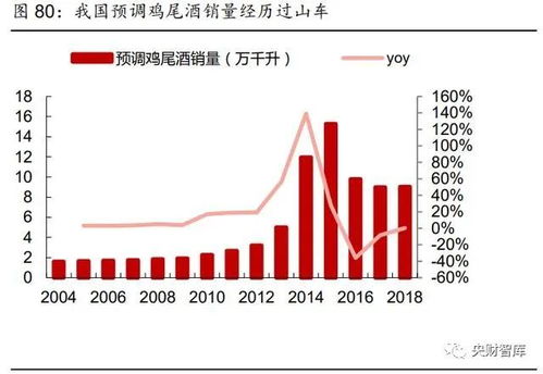 【网站抽查审核提不了款怎么办？告诉你我是怎么解决】:碰到限制怎么解决