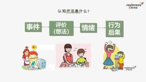 网上被黑提示财务清算怎么办.内容概要（图）