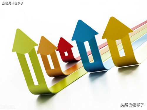 提现遇到风控怎么办?.文章创作谈（图）