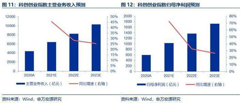 365提款未处理.文章慨括（图）