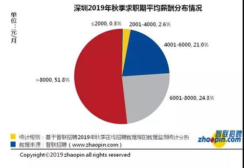 风控审核不通过怎么办怎么消除.提要(图)