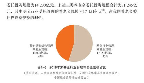 出款通道维护取款成功.文章开头语(图)
