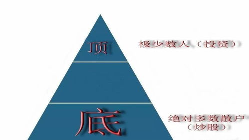 【科普知识】平台提现一直处理中怎么回事？不给提的处理办法