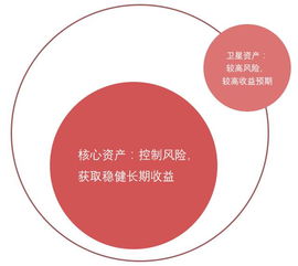 网上平台提款被黑提不出款说流水不足让打够流水.提要(图)
