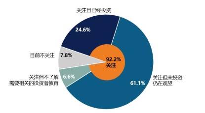 网上游戏被黑出款通道维护不给提款.自序(图)