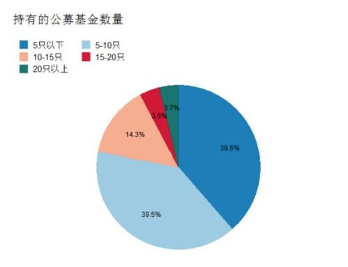 遇到提不了钱怎么办掌握更多的钱.引题（图）