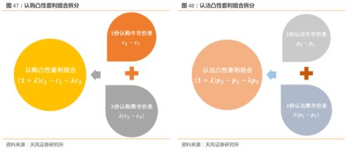 系统维护无法还款怎么办呢.文章开头语(图)