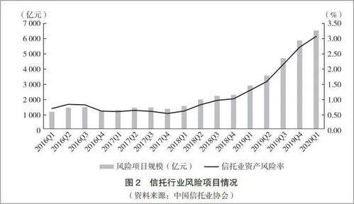 网上平台被黑财务清算审核出款提现不到账客服也不回信息了.文章引题(图)