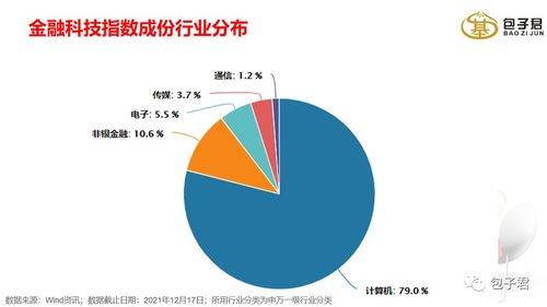 三分钟科普《一建资格后审不通过》;最佳实施攻略!