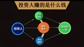 碰到黑网被黑出黑公司的联系方式.内容狮评(图)