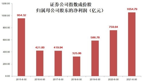 网上网站藏分是马上出款到账的吗？注单异常可以出款.概括（图）