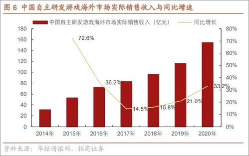 简单学会《在黑网赢钱被黑系统维护风控审核一直不给提款》;最佳实施攻略!