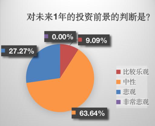 注单未回传是不是被黑了呀.内容导语(图)