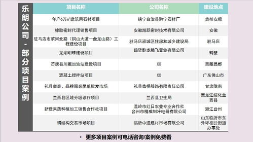 提现不到账什么原因.侧重点(图)