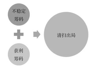 网上网站注单抽查解决办法,平台肯定有问题.内容狮评(图)