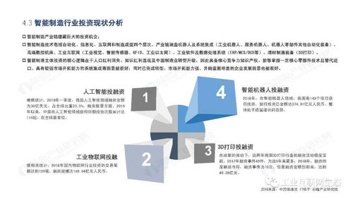 平台通道维护提不了怎么办?.提要(图)