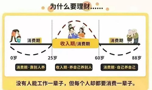 网站维护解决办法.侧重点（图）