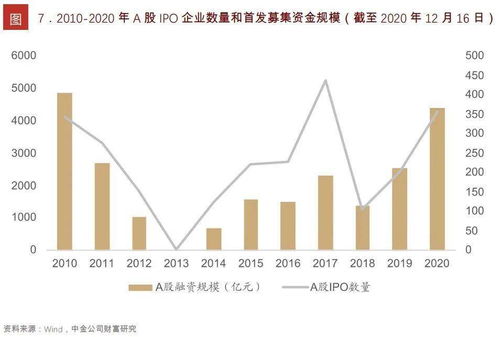 必备科技网站不让出款怎么办呢怎么投诉,这里有妙招