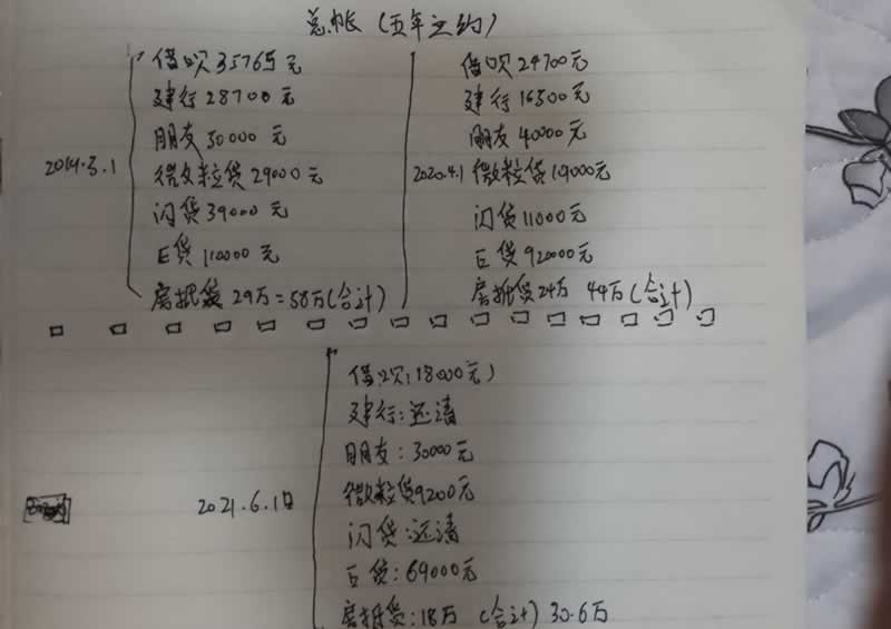 网上被黑通道一直维护提不出款.编者心得(图)