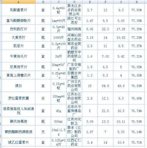 在黑平台被黑快速出款的办法有哪些.自序(图)