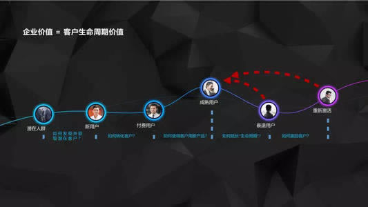 网上赢钱被黑出黑大师的联系方式.小序(图)