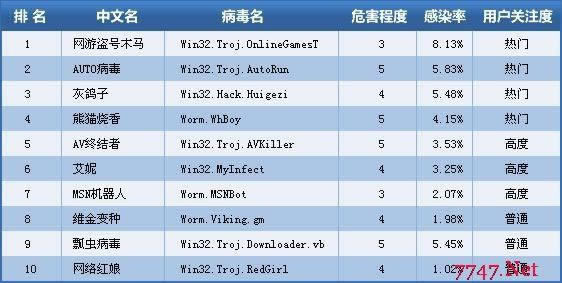 网上在网站银行系统维护不能到账怎么办?是不是真的维护.文章创作谈(图)