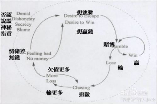 在网站提示出款成功不到账怎么办,专业人士先出款后收费.编者心得(图)