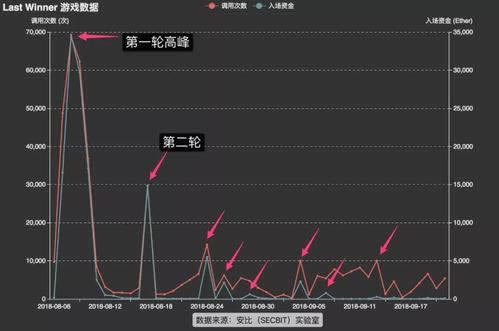【钱被黑平台黑了取不出来】?抓紧试试。